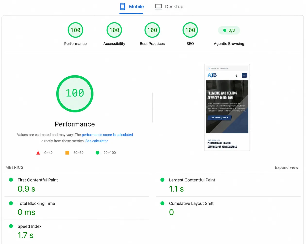 AJB PageSpeed Insights results